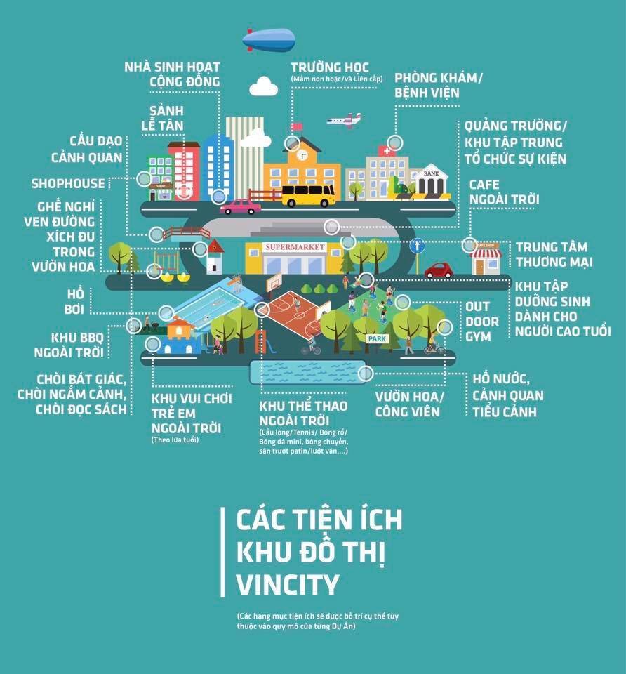 Hệ thống tiện ích bên trong Vinhomes Quận 9