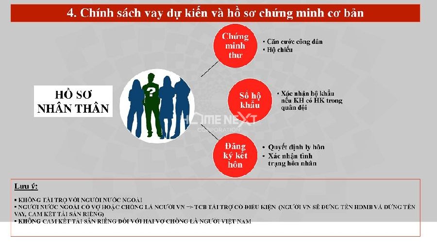 mua nhà trả góp vinhomes grand park quận 9